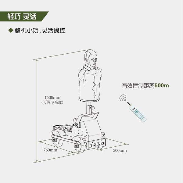 機(jī)器人靶設(shè)備